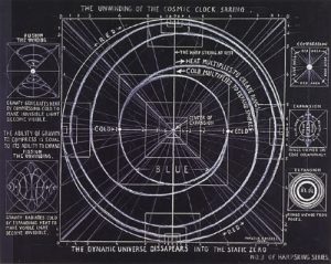 Walter Russell Wave Diagrams